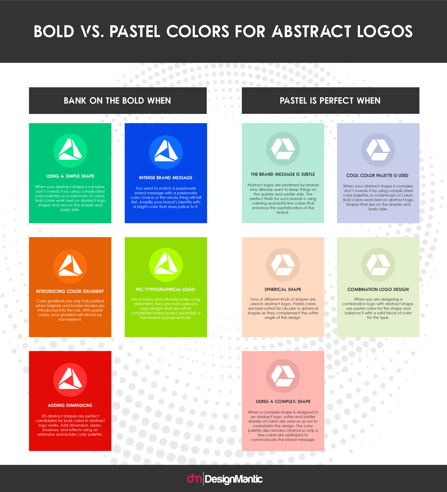 The Right Choice In Abstract Logos