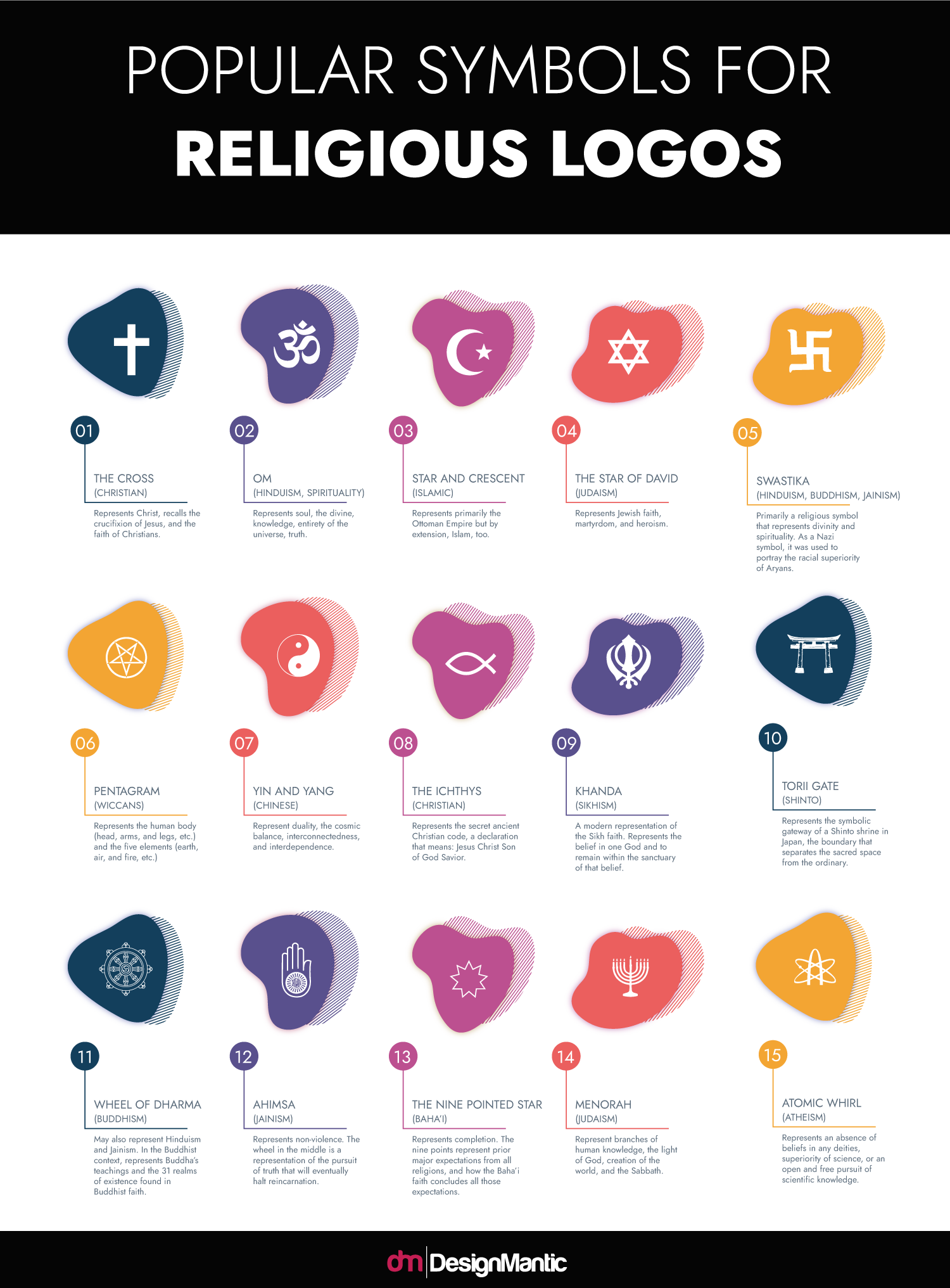 Popular Religious Logo Symbols