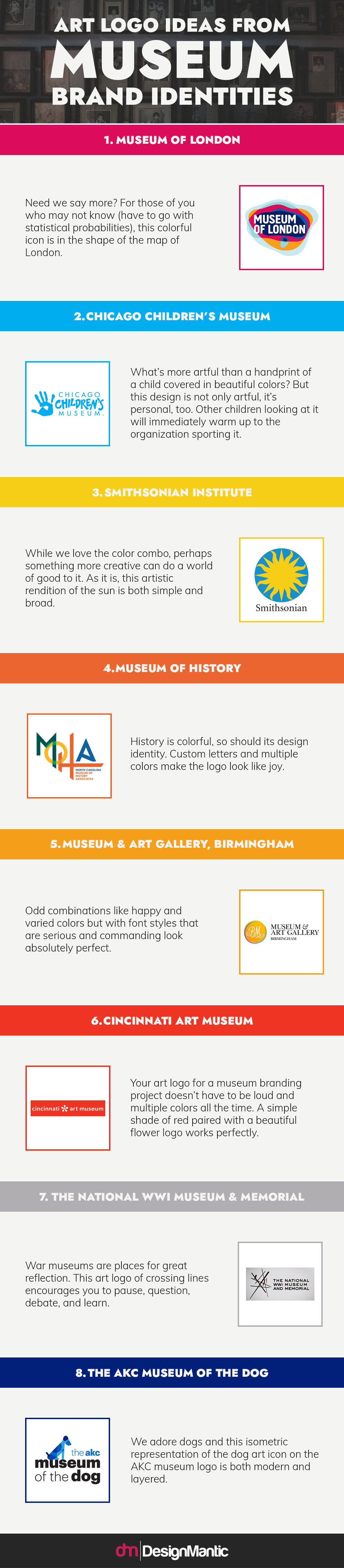 Art Logo Ideas From Museum Brand Identities