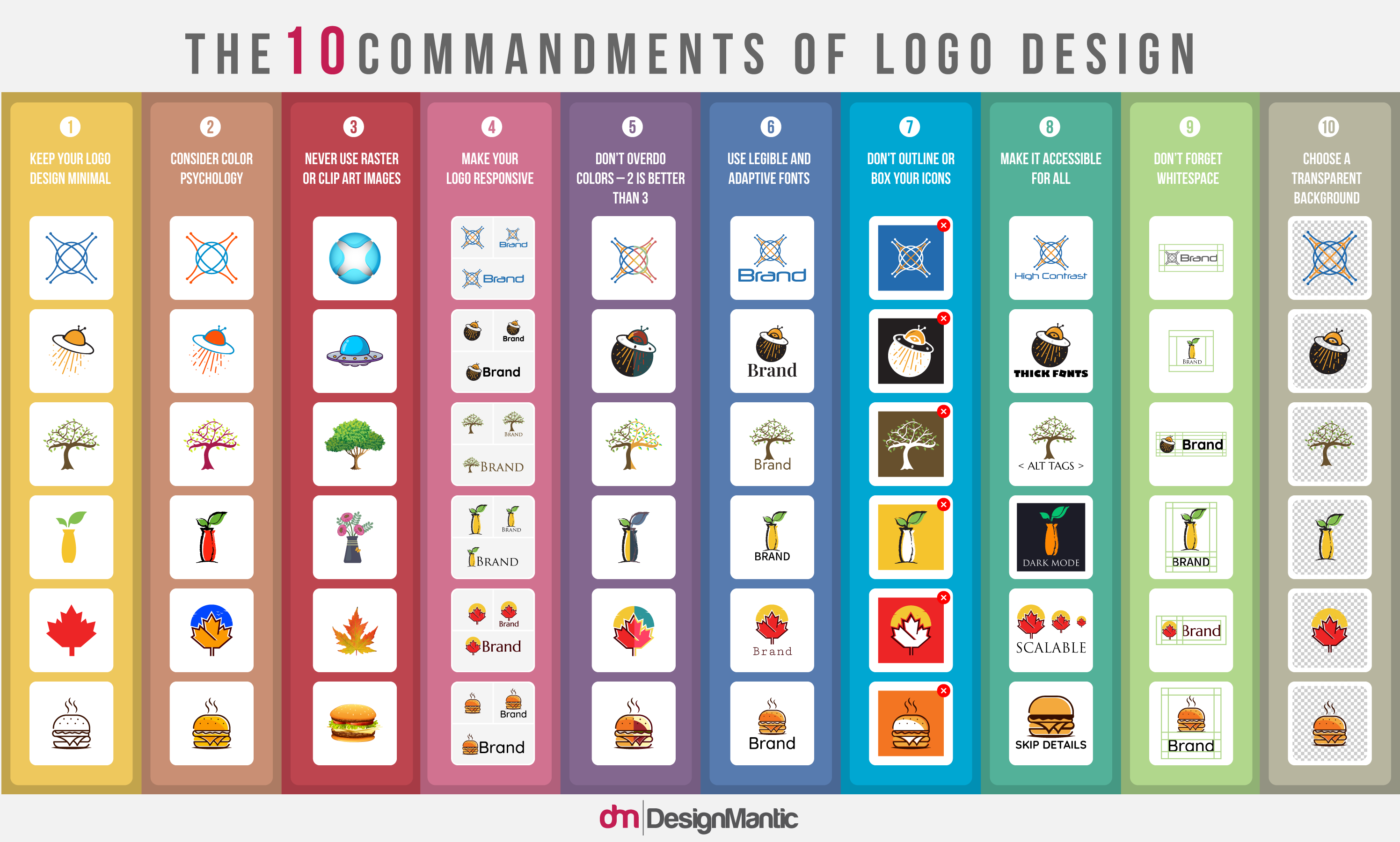 [INFOGRAPHIC] The 10 Commandments Of Logo Design – 2022 Edition