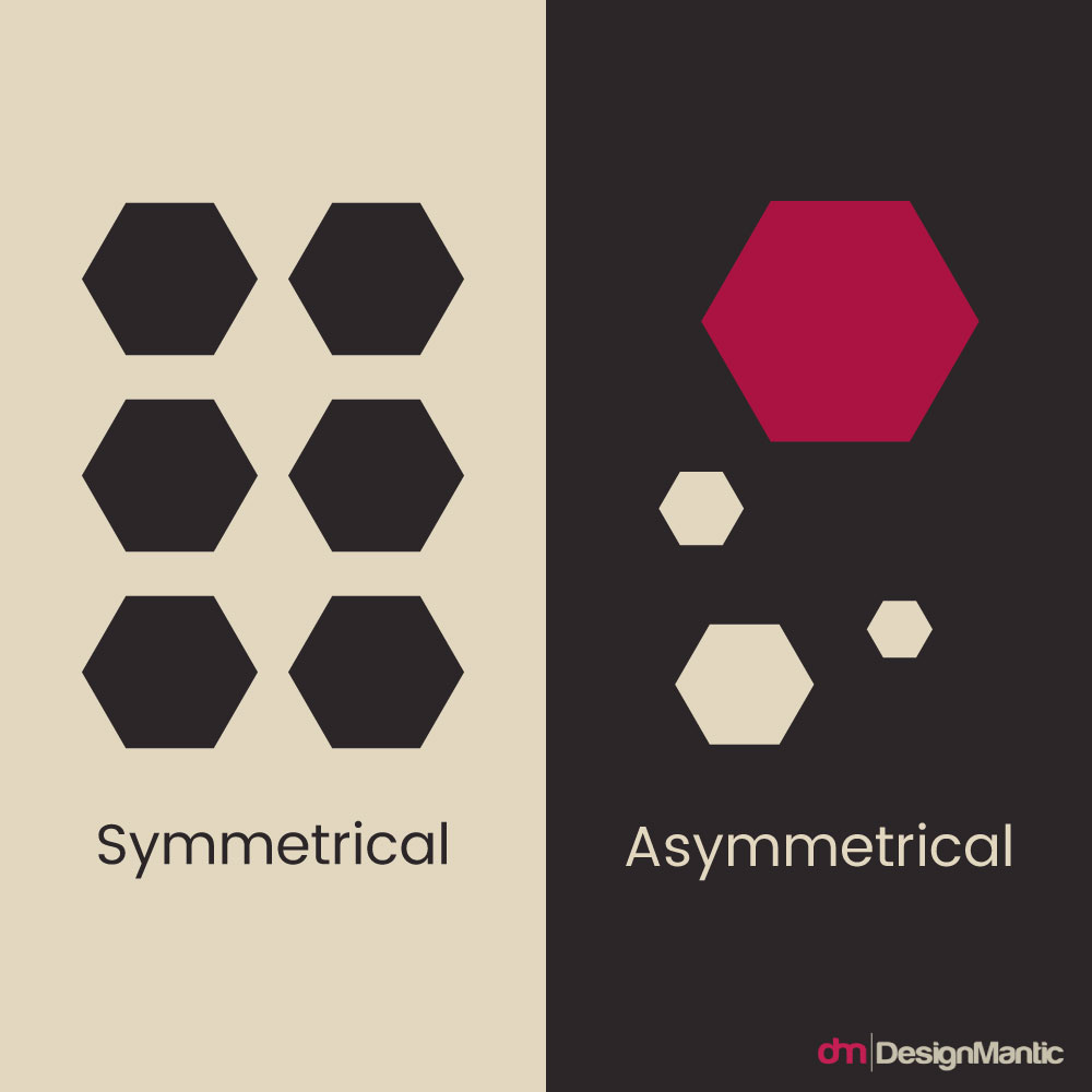 Symmetrical vs Asymmetrical