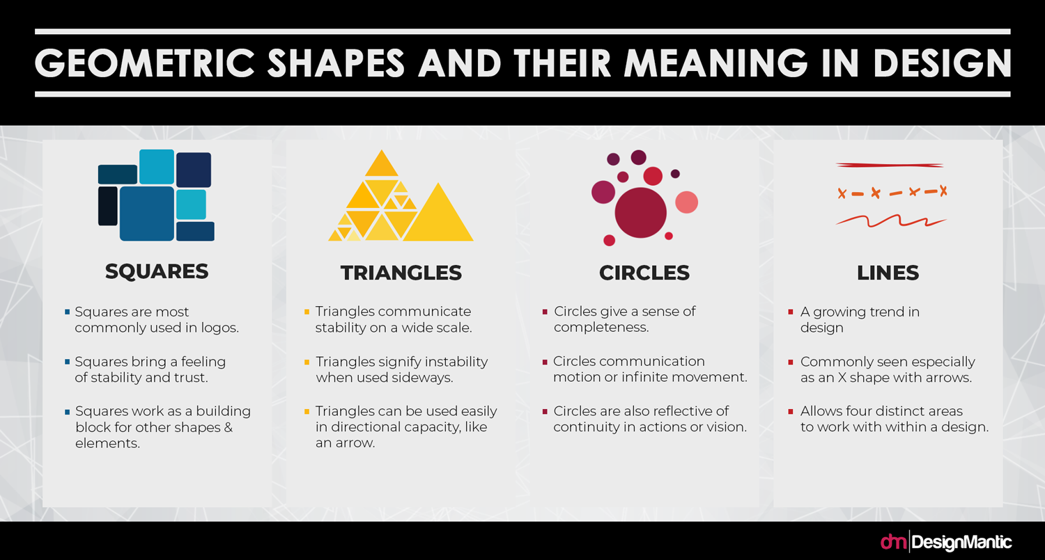 Geometric Shapes Geometric Shapes
