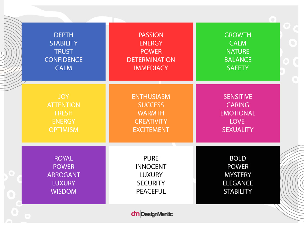 Color Psychology in Logo Design