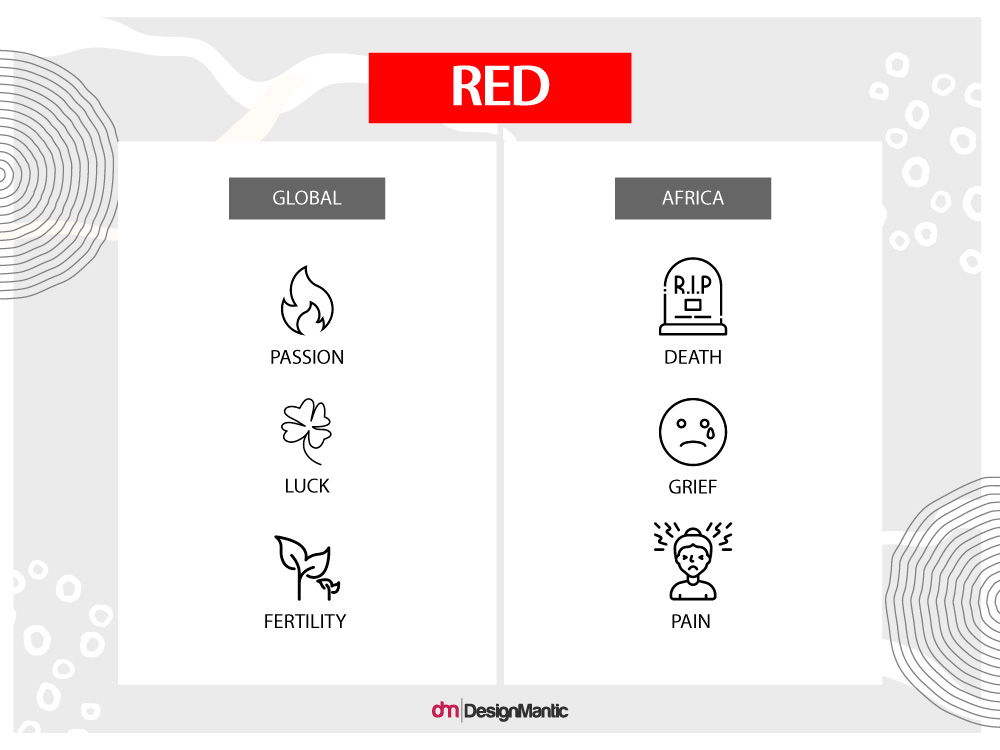 Red Color