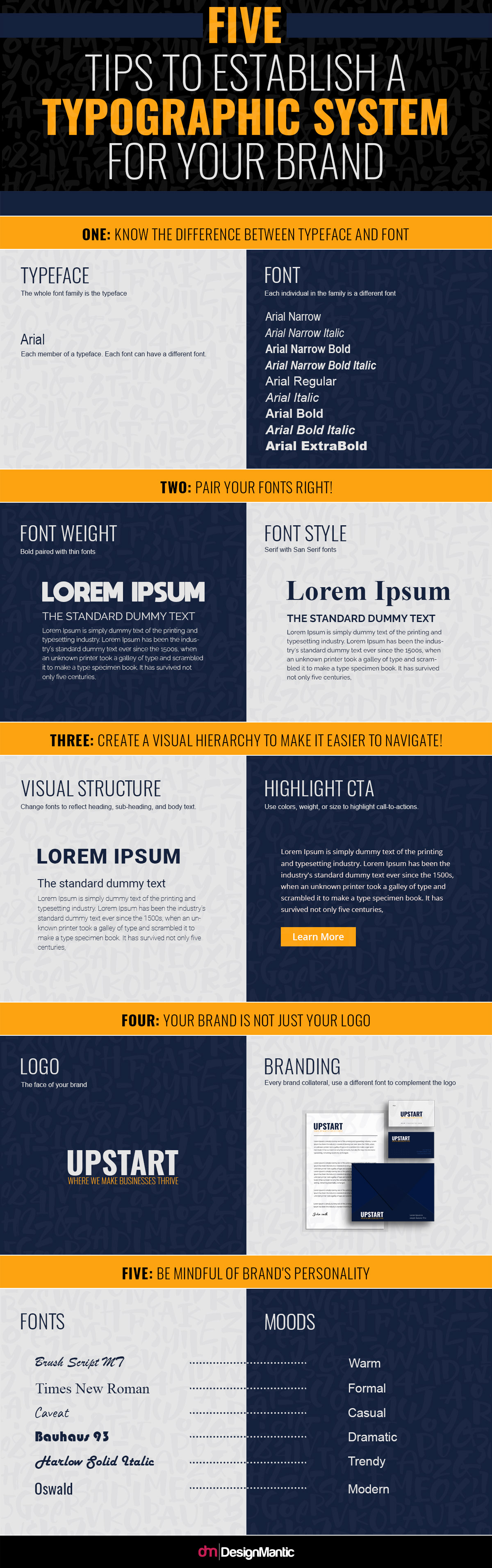 Typographic Setting - Infographic
