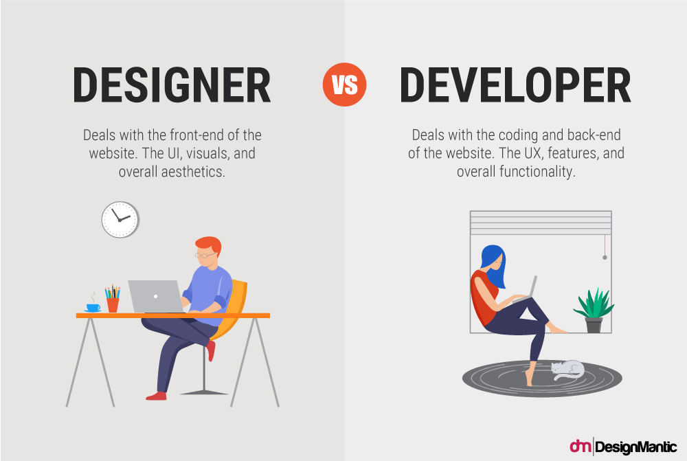 Designer vs Developer