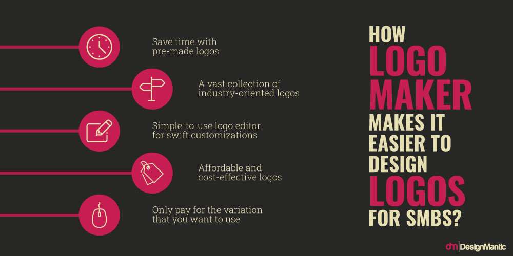 How Logo Maker Makes It Easier To Design Logos For SMBs?