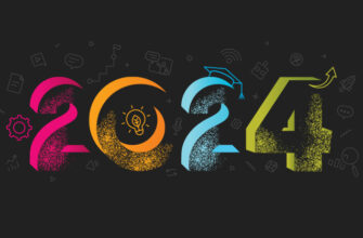 Logo Design Trends 2024