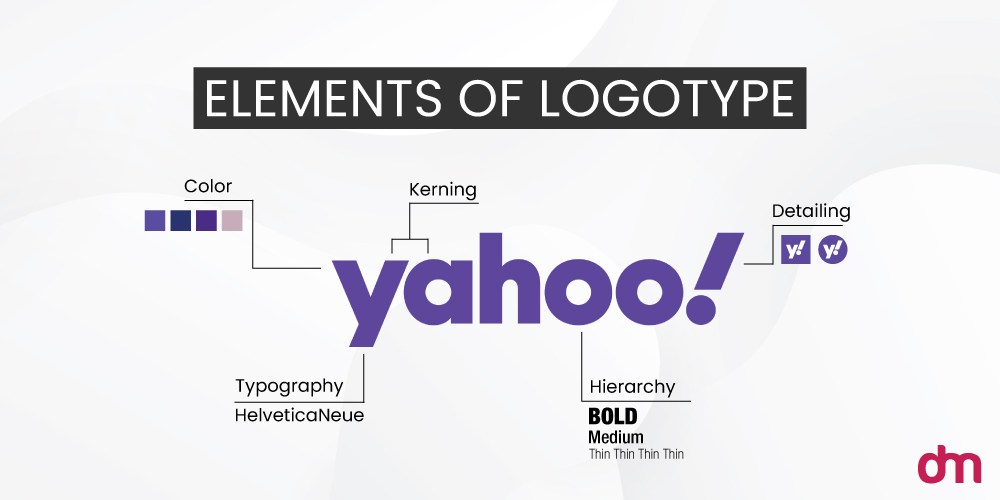 Elements of Logo Design