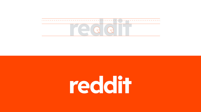 Reddit Display Font - Logo