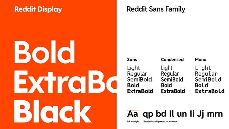 Reddit Logo Typography