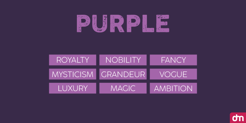 Purple Color Characteristics