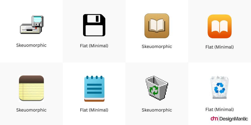 Rise of Skeuomorphism
