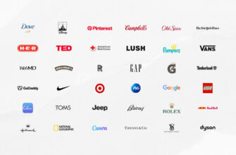 Archetypes of Logo Design