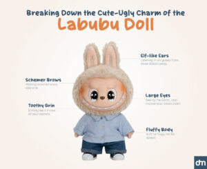 Labubu is Everywhere: Learn What All the Hype Is About