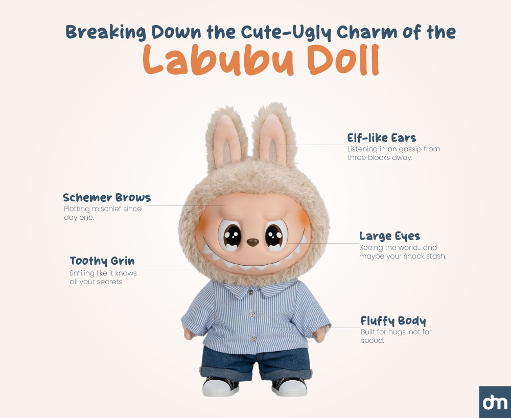 Labubu Doll