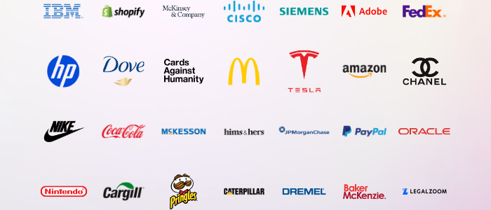 B2B vs B2C logos