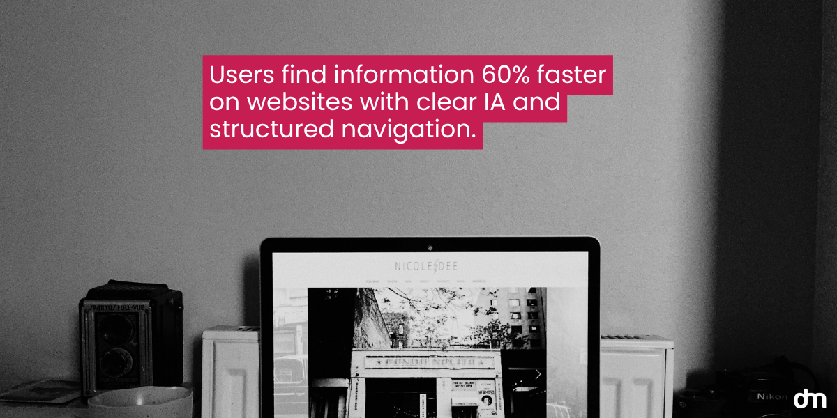 Information Architecture