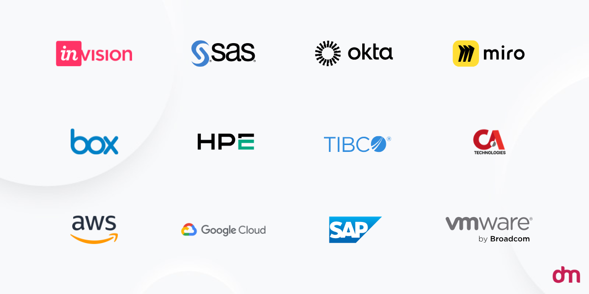 Lettermark/Monogram Logos of SaaS Brands Lettermark/Monogram Logos of SaaS Brands