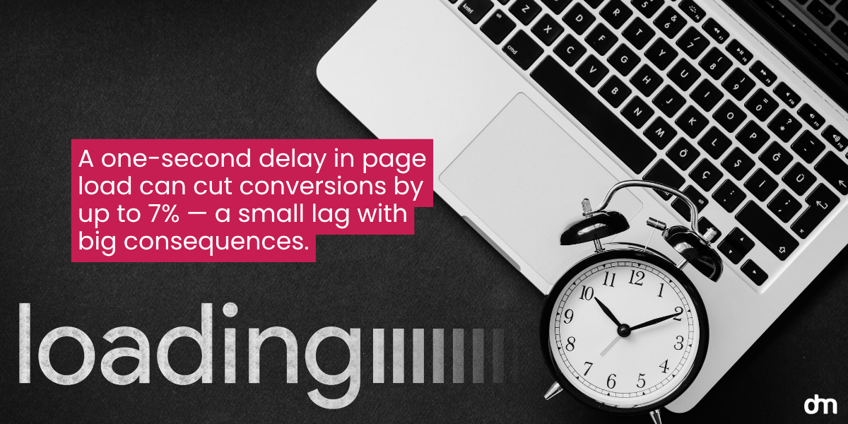 Page Load