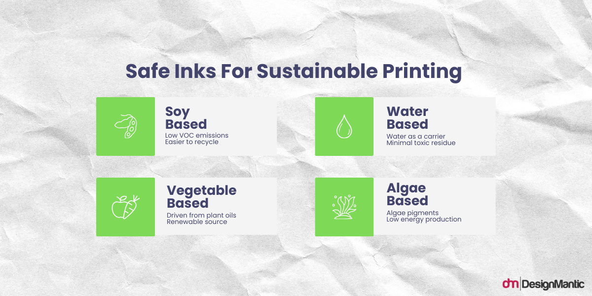 Safe Inks For Sustainable Printing
