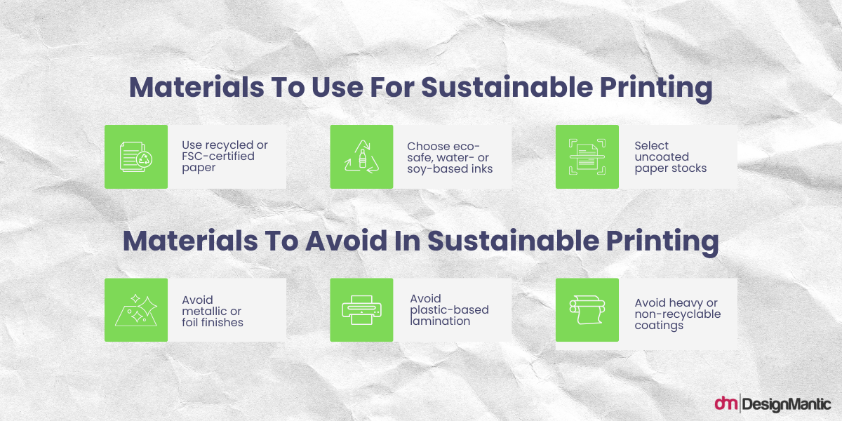 Sustainable Printing