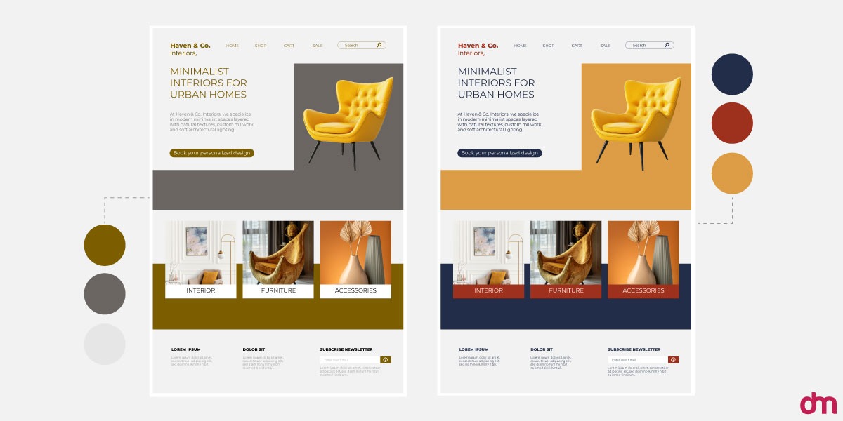 Generic template vs. template matching brand personality