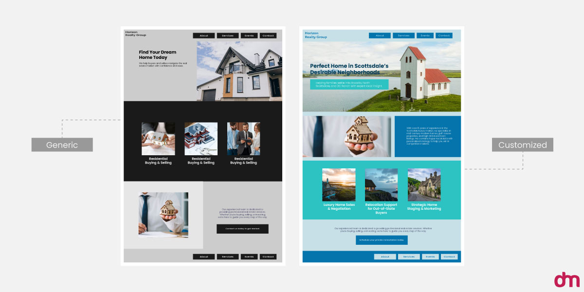 Generic vs specific website template