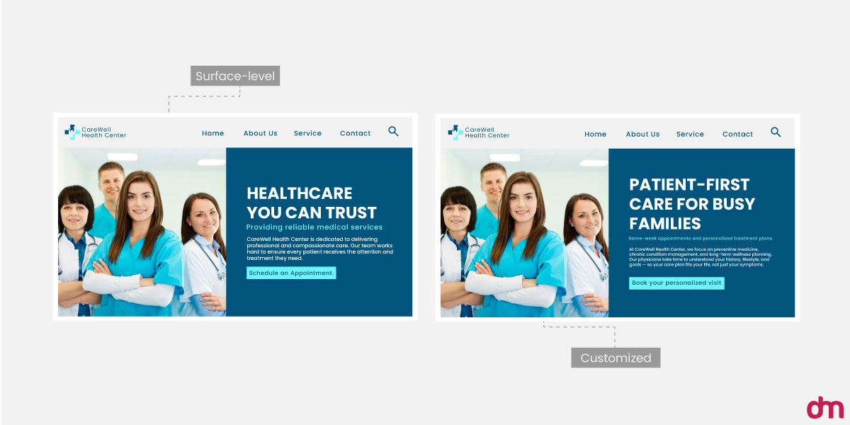 Surface-level messaging vs. customized messaging