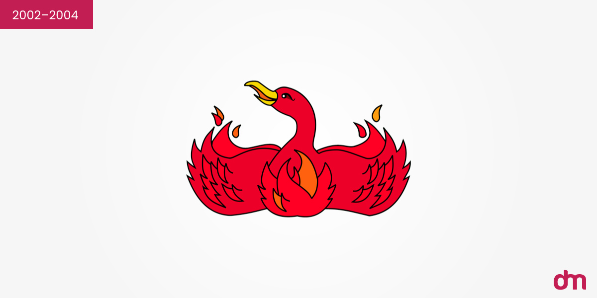 Firefox 2002 2004 Logo