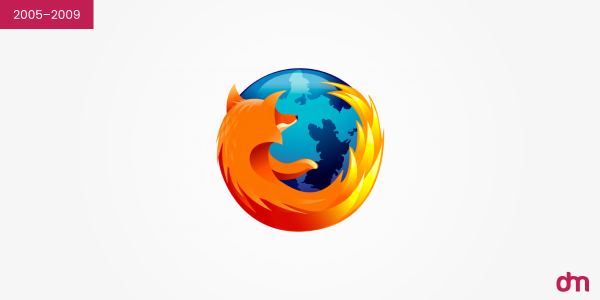 Firefox 2005 2009 Logo