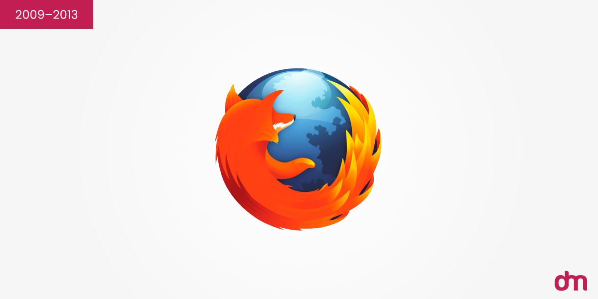 Firefox 2009 2013 Logo