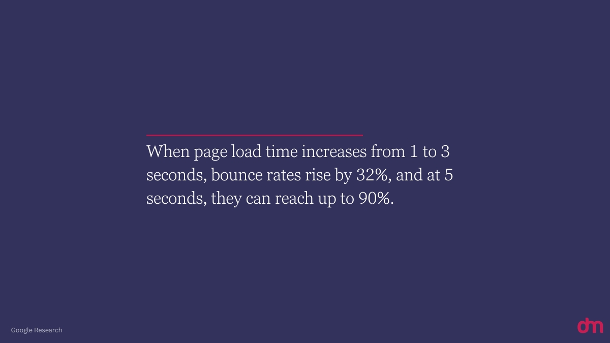Google Research