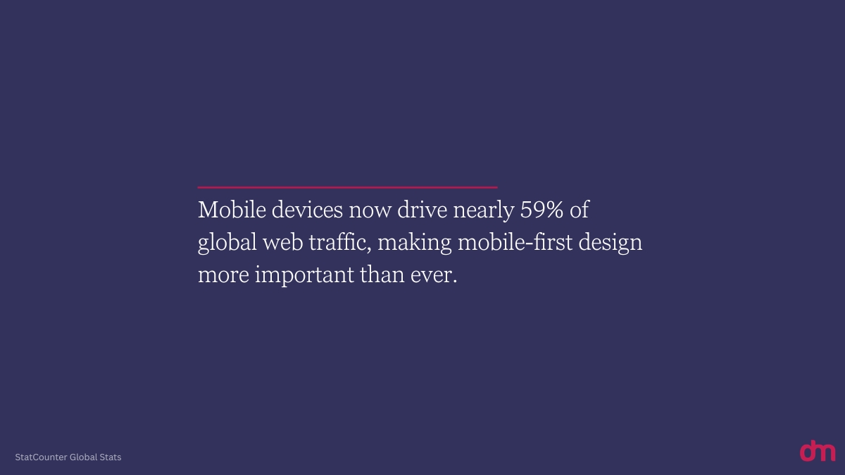 StatCounter Global Stats