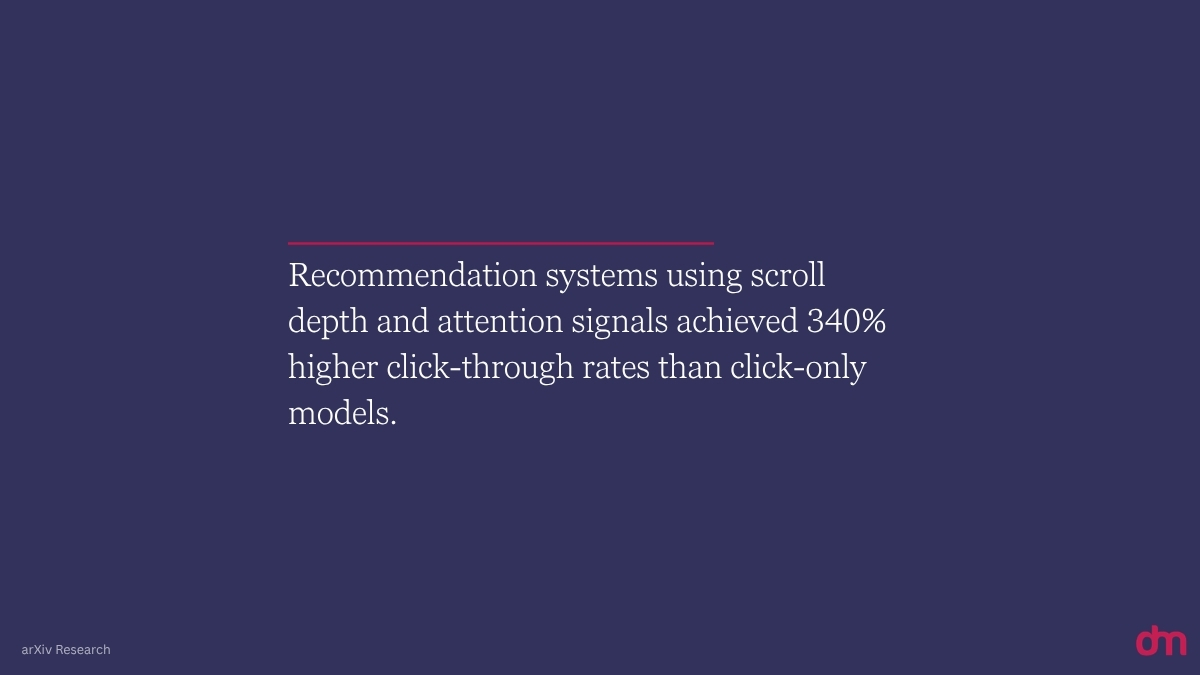 arXiv Research
