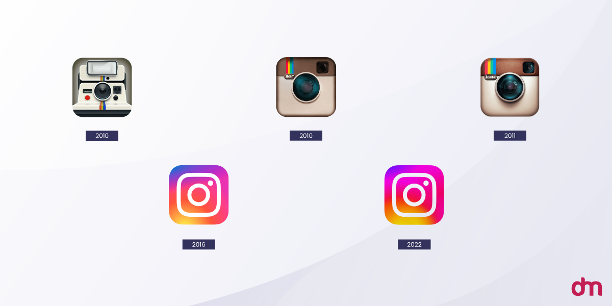 Instagram Logo Evolution