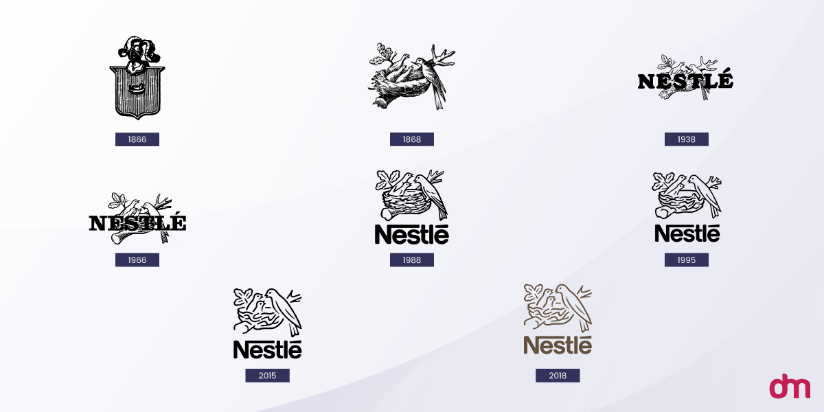 Nestle Logo Evolution