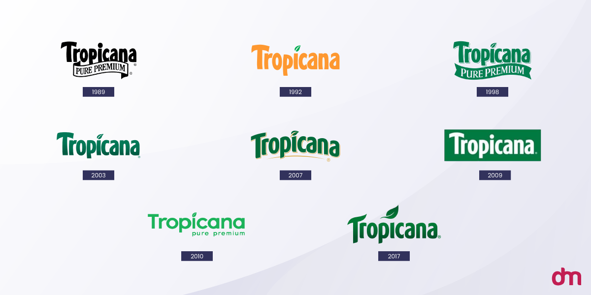 Tropicana Logo Evolution