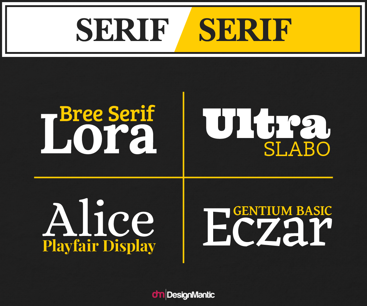 Serif Font  font display