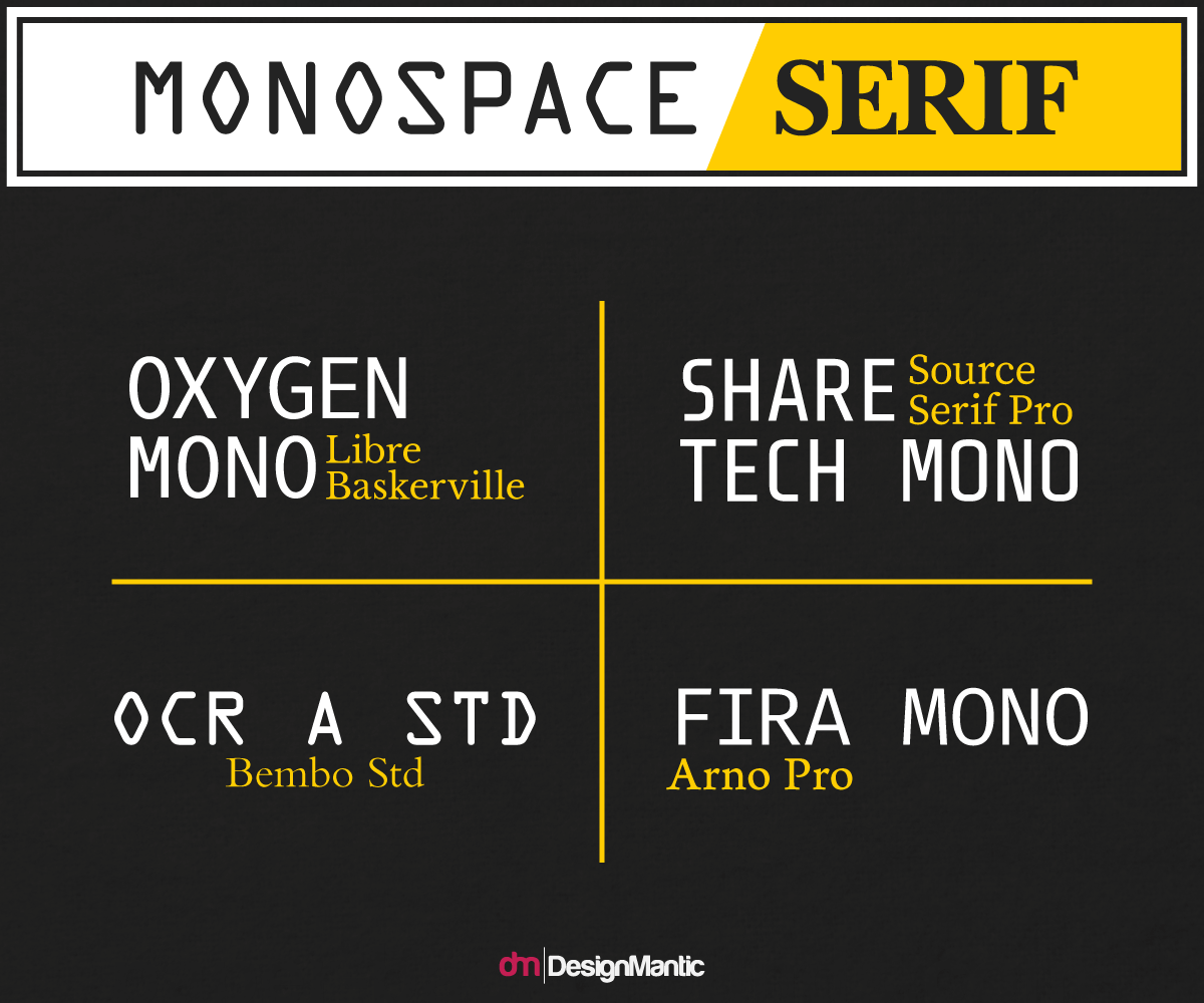 monospace and serif Fonts