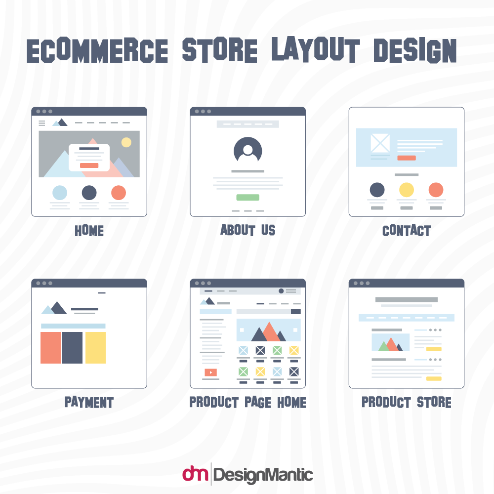 Ecommerce Store Layout Design