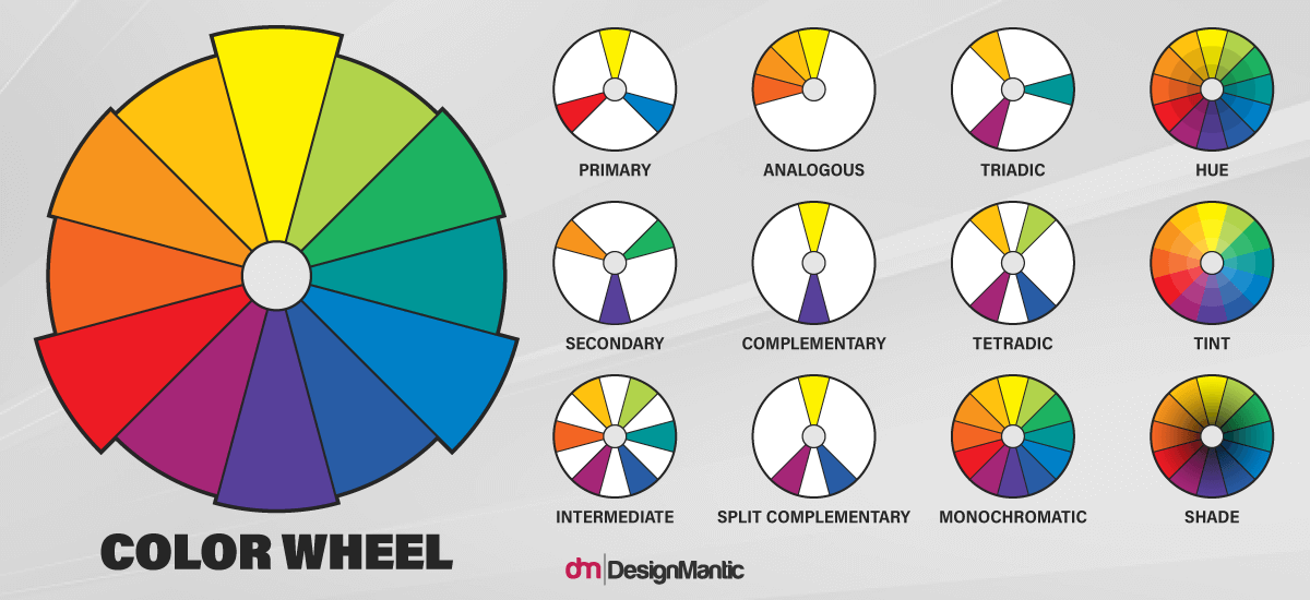 Colours In Logos