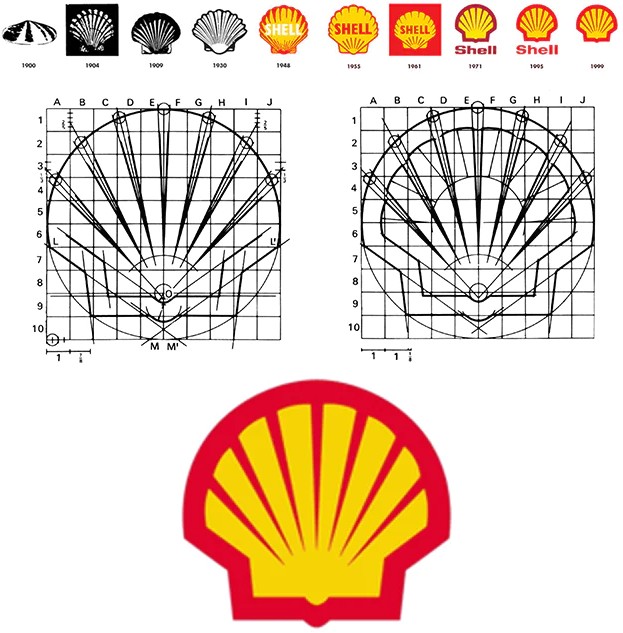 Shell logo symmetrical
