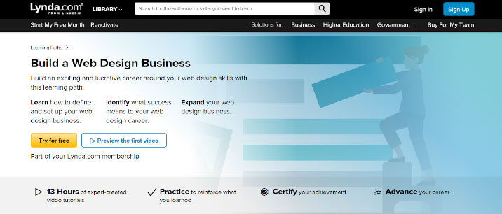 Lynda.com web design