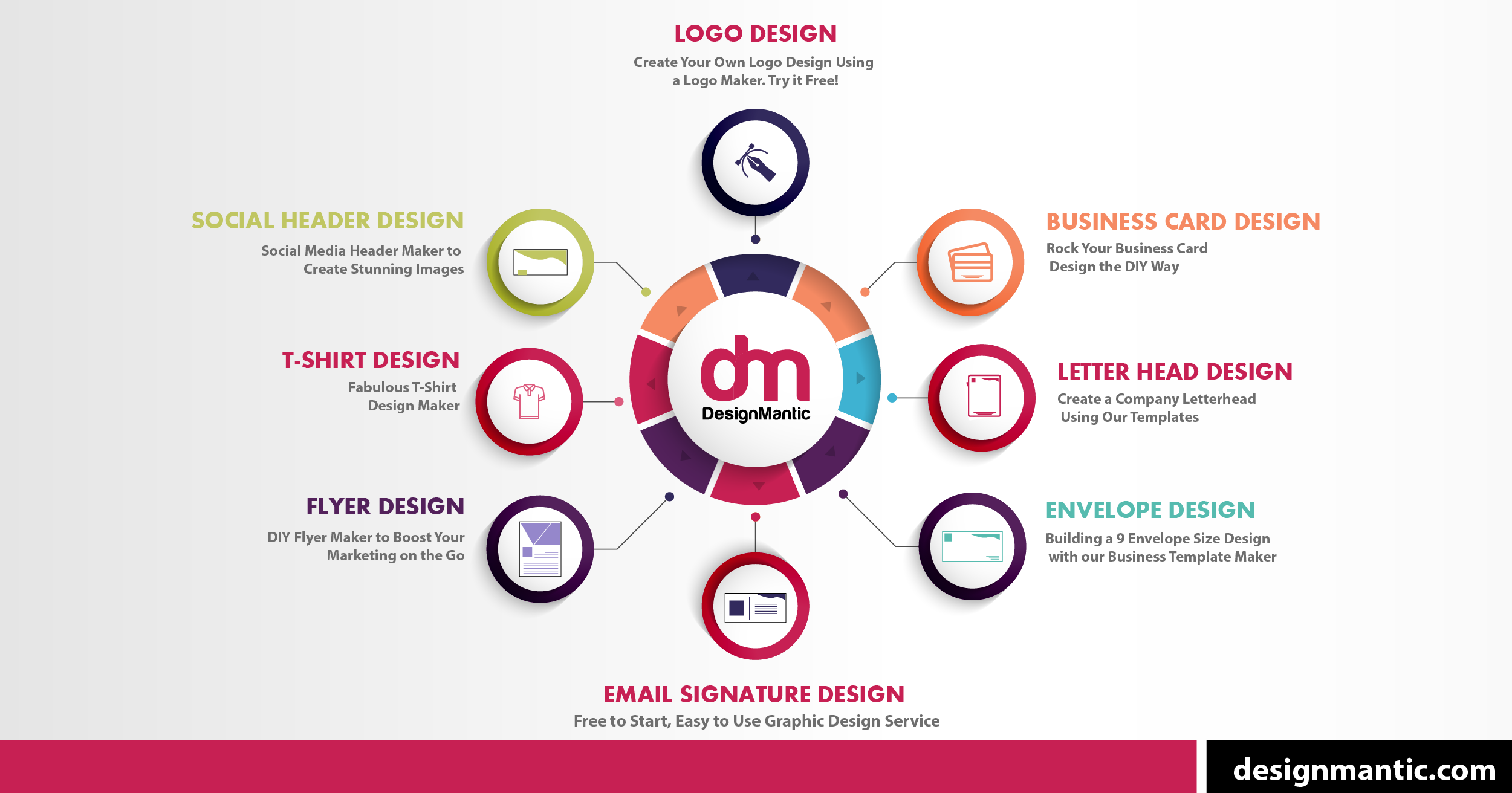 Design My Company Logo Free Veser Vtngcf Org