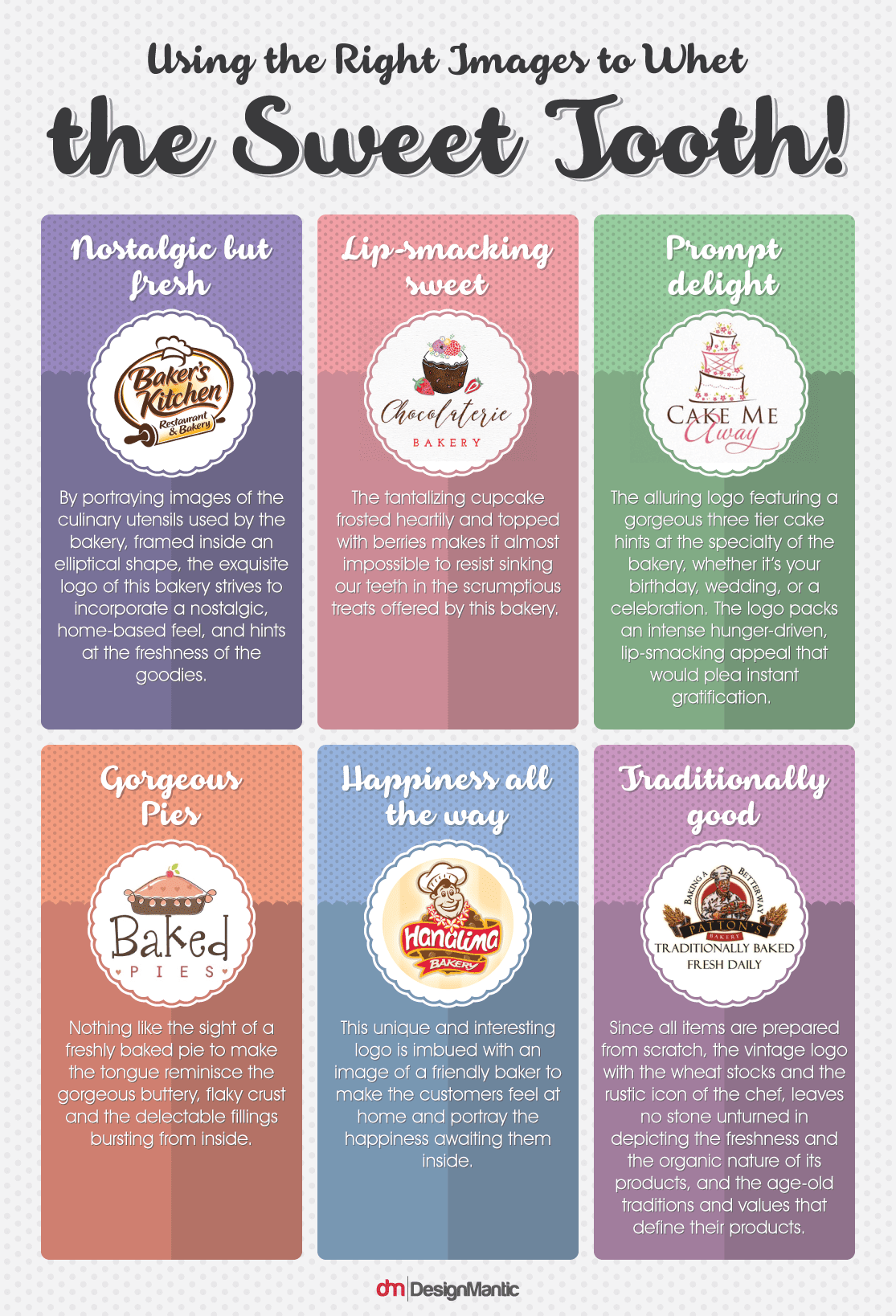 infographic for bakery logos  - Using the right images to whet the sweet tooth
