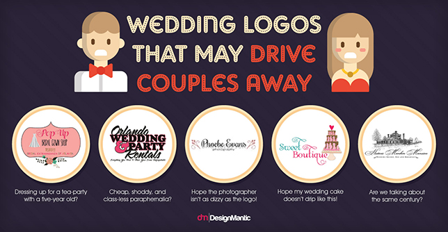 Wedding Logos Drive Couples Away Infographic