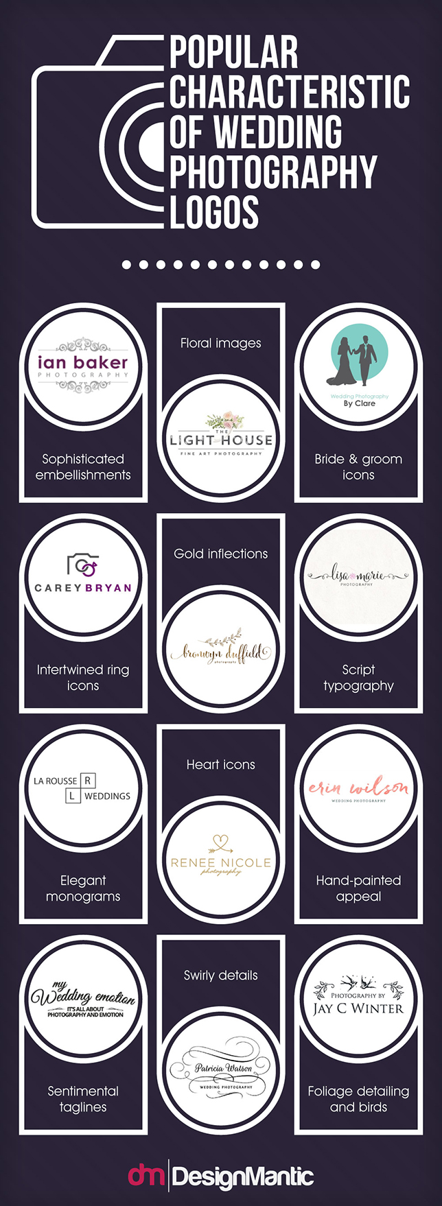Popular characteristics of wedding logos